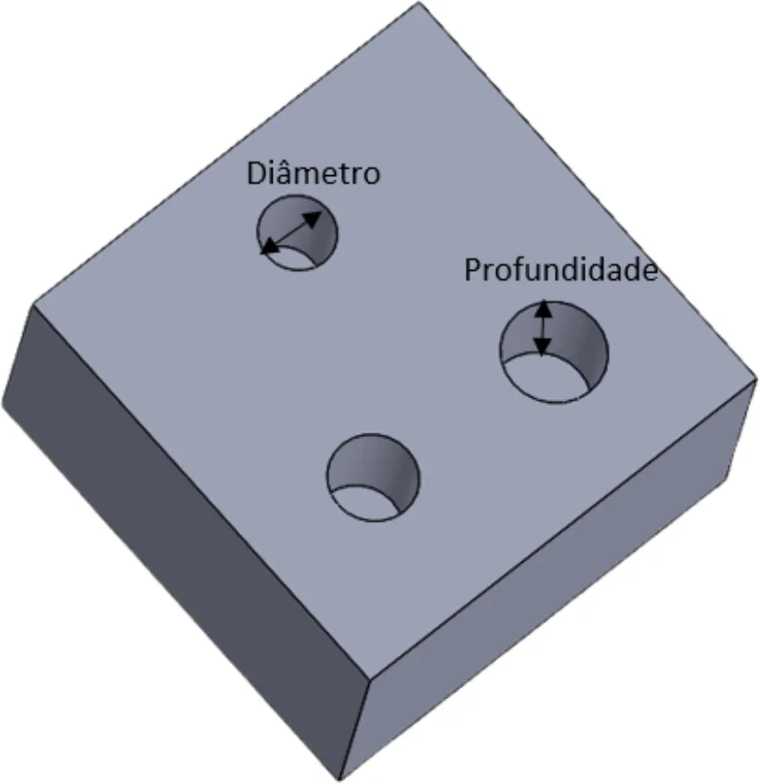 Bloco com três furos, indicando o diâmetro e a profundidade do furo.